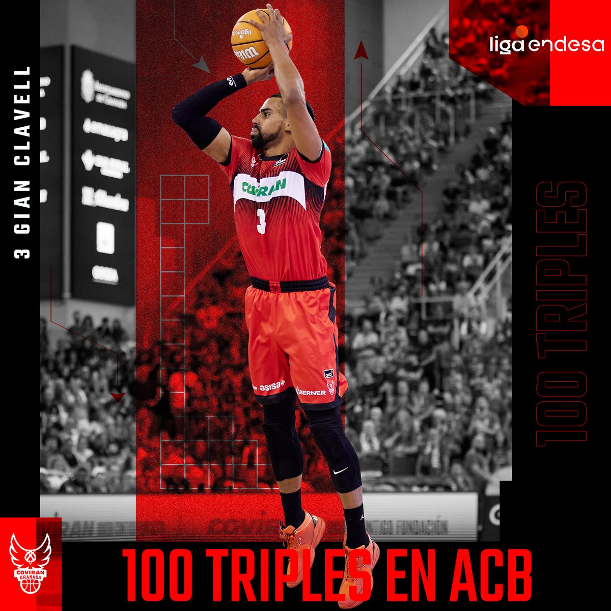 1⃣0⃣0⃣ triples en <a href="/ACBCOM/">Liga Endesa</a>.

💯 <a href="/clavelito04/">Gian Clavell</a> alcanzó el centenario desde el 6,75 en la pasada visita al Olímpic.

#GranadaEsÉlite
#ContigoFundación