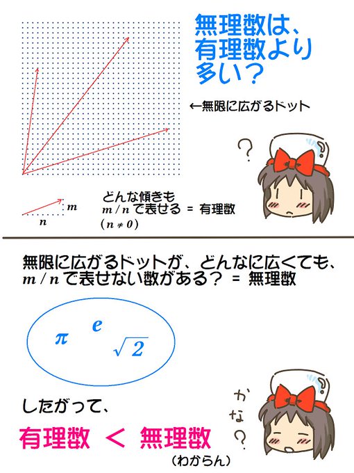 売れのこったブラウン管のおはなし。(1381)

どっちが多い? 
