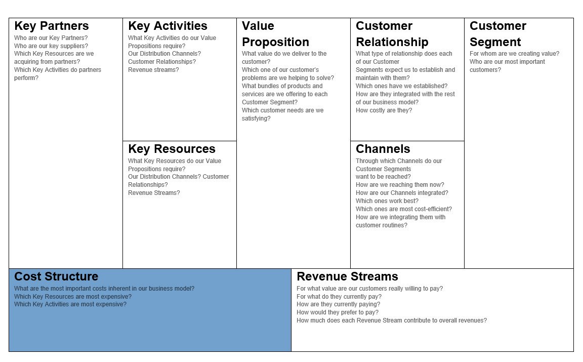 خطوات ملئ نموذج خطة العمل للمتقدمين!
كيف تدير تكاليف مشروعك؟
•ما هي التكاليف الأساسية؟
•هل تعتمد على تكاليف ثابتة أم متغيرة؟
•ما هي الموارد أو الأنشطة الأكثر تكلفة؟
الإدارة الفعالة للتكاليف تزيد من استدامة مشروعك! 💡

#خطة_العمل #StartIT

bit.ly/3pAtMhB