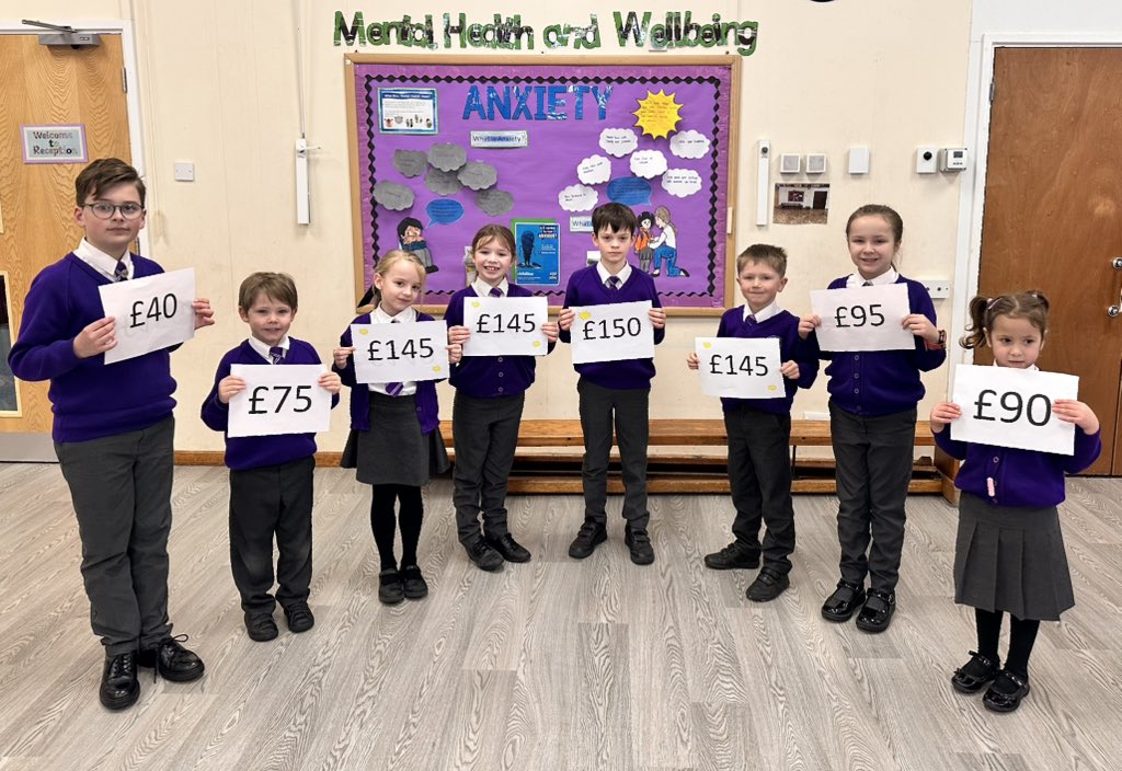 Highfieldspri's tweet photo. We are happy to confirm to our parents/carers that we have raised a whopping Β£4150 for @StGilesHospice because of Decemberβs #RudolphRun. Here are the top fundraisers for each class. Well done everyone πππ Thank you for your generosity. π·π·π· https://t.co/CiJvk3ELcC