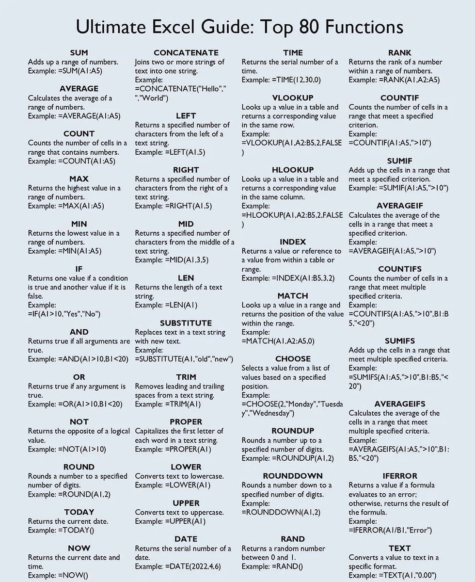 ezekiel_aleke's tweet image. Dear Data Analyst:

If you are learning Excel

Use this: