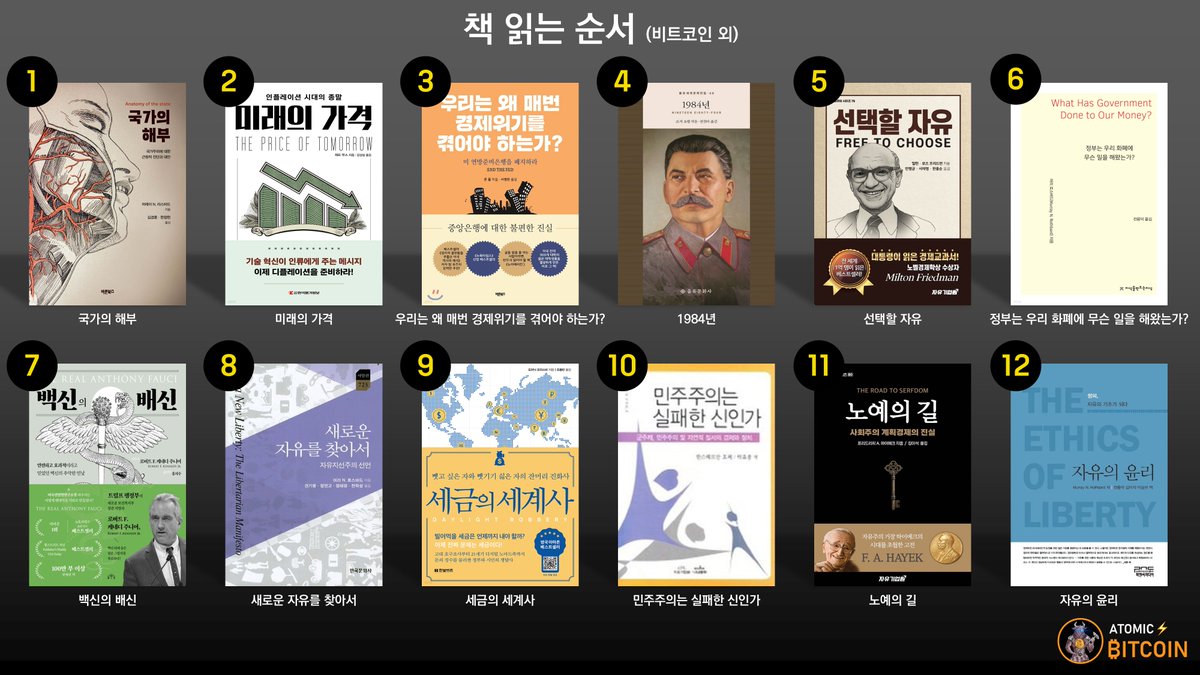 📚비트코인 책 외 - 비트코인 책을 다 읽으셨다면 다음 책을 추천합니다. - 진정한 인간의 자유와 돈에 대한 내용입니다. 물론 비트코이너  아니시라도 좋은 책들 입니다. - 기존 목록에서 7번 책을 추가하였습니다.