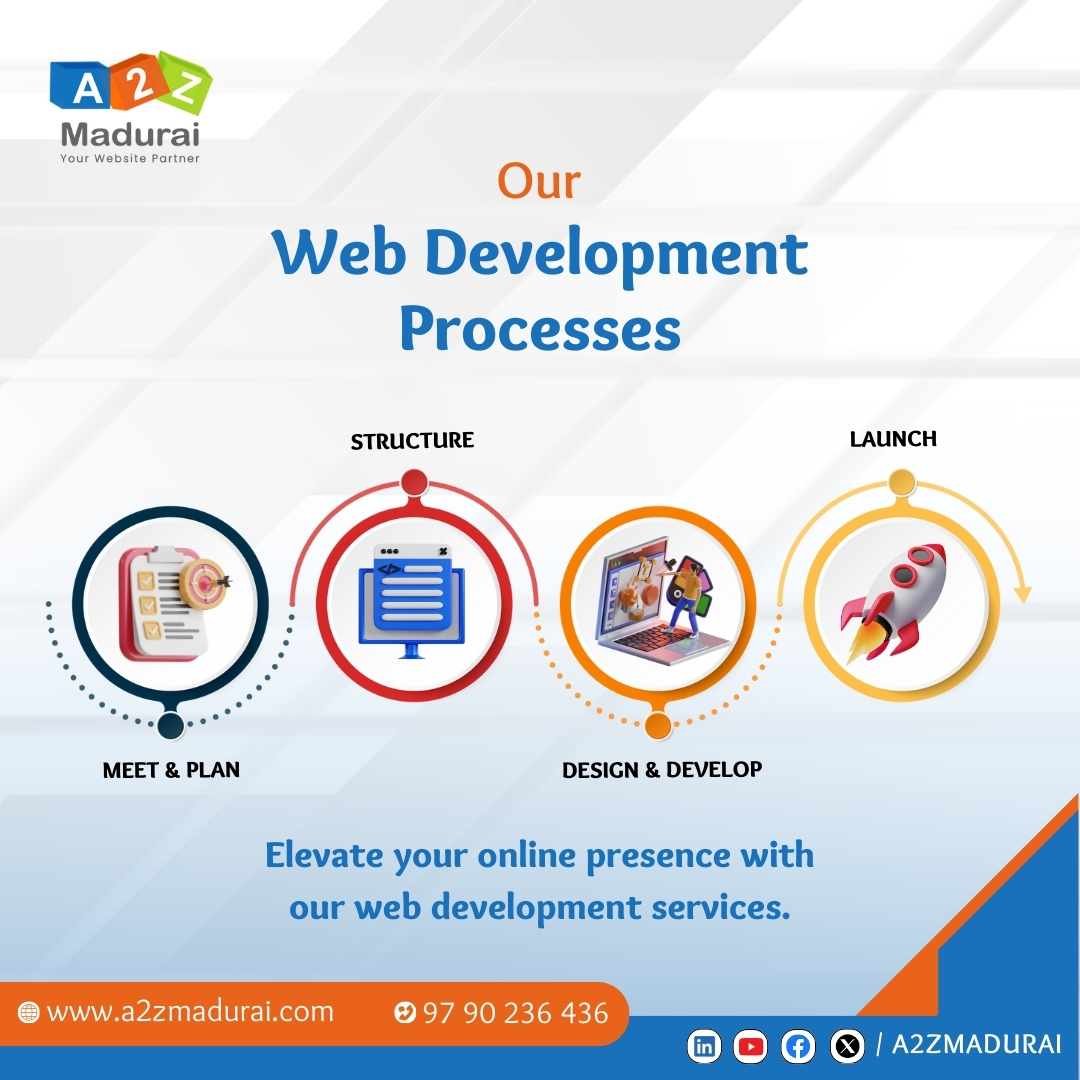 a2zmadurai's tweet image. Rigorous testing ensures your website is bug-free, compatible across devices, and optimized for performance

#MaduraiWebDesign, #WebDevelopmentServicesMadurai, #DigitalMarketingMadurai, #TheMakingOf, #BehindTheScenes, #HowWeDoIt, 
#OurSecretSauce, #CraftingDigitalExperiences