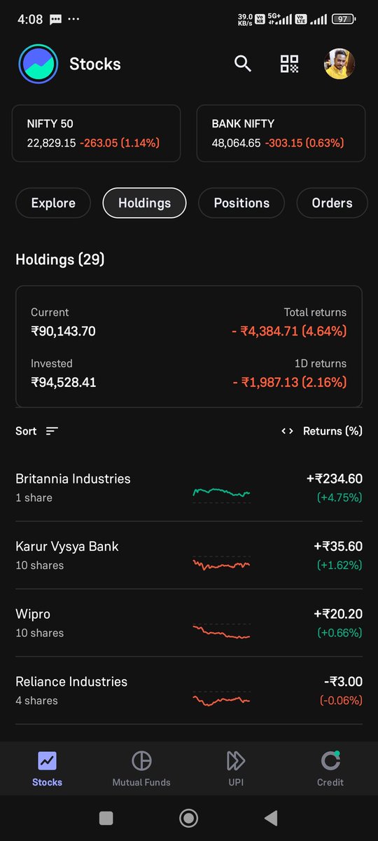 Sanjay90386's tweet photo. I am devastated
#stockmarketcrash https://t.co/Sxl1wRswOH