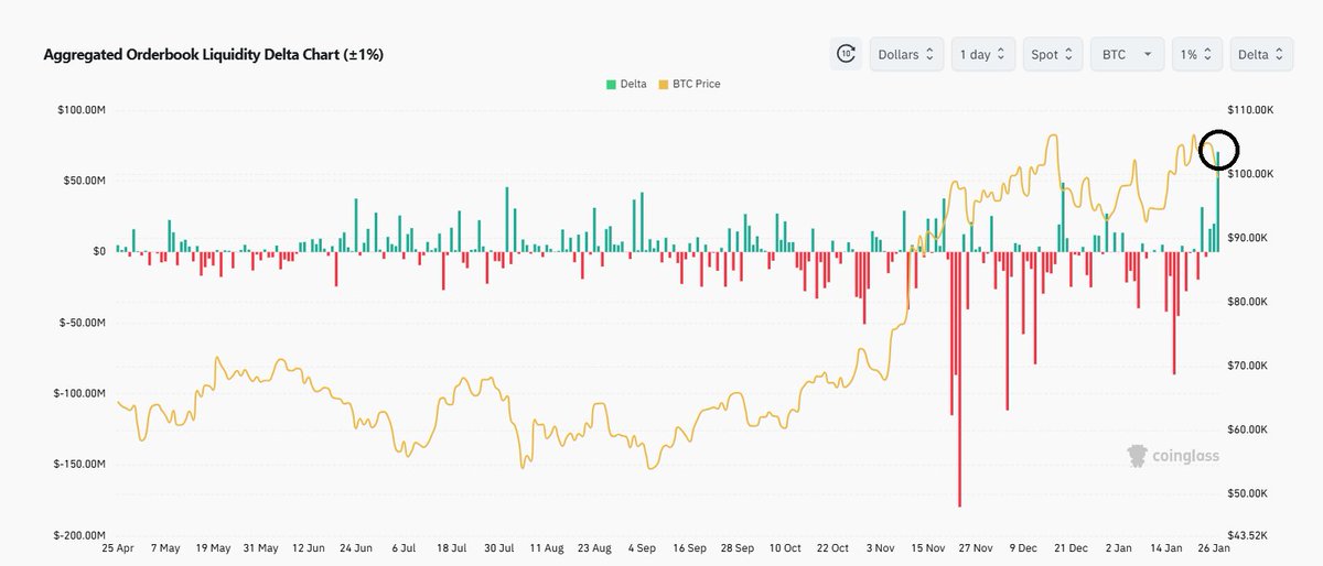La Mejor Estrategia Criptomonedas tweet media