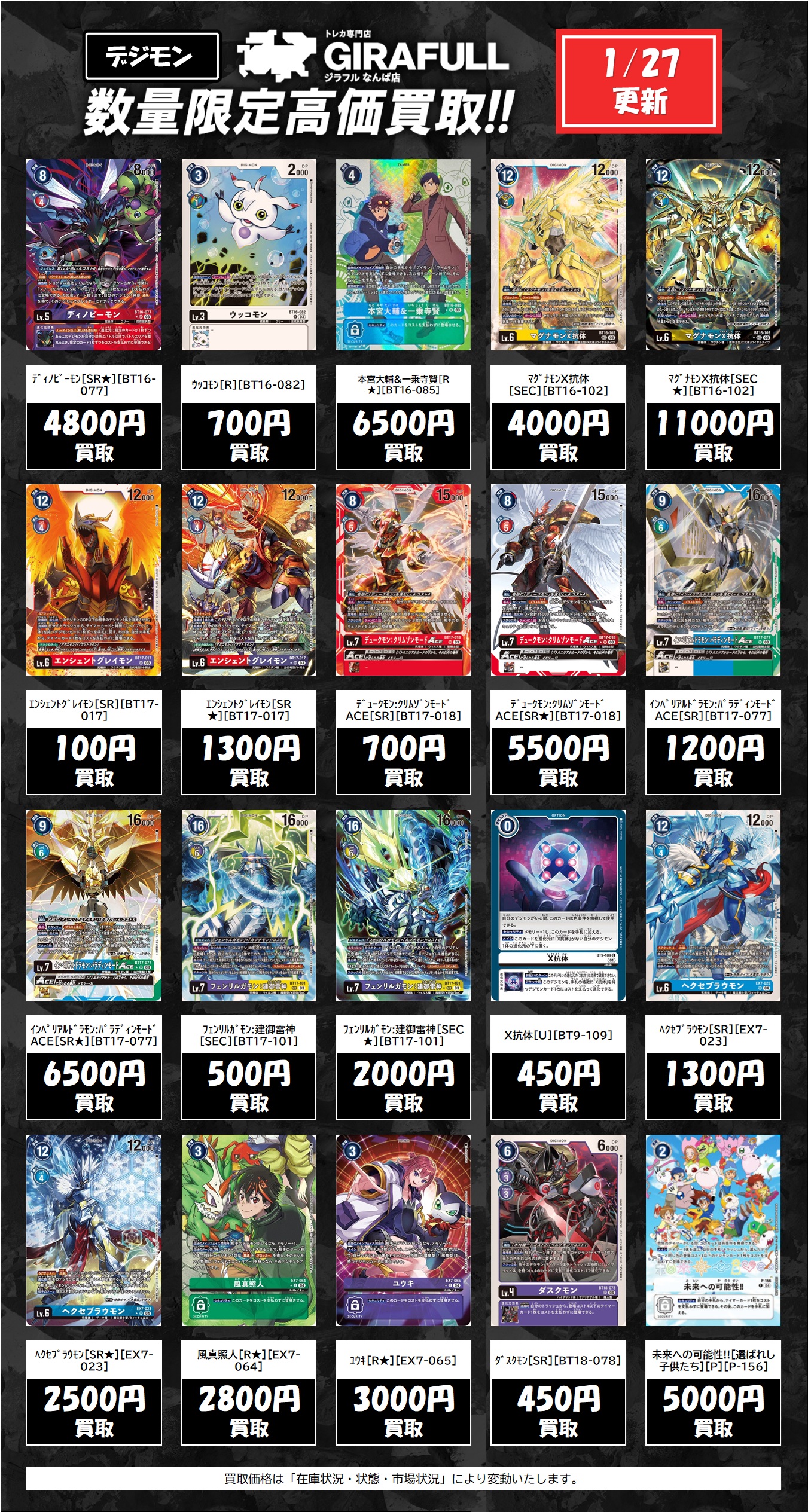 メディーバルデュークモン　整理番号、001 Yahoo!オークション -「メディーバルデュークモン」の落札相場