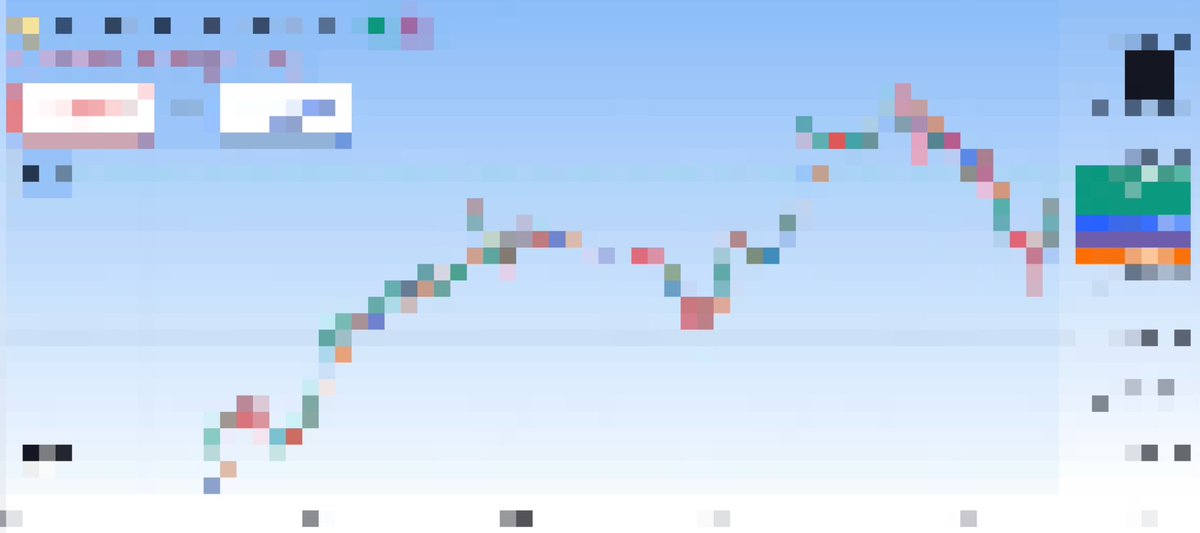 仮想通貨しか信じない匠 tweet media