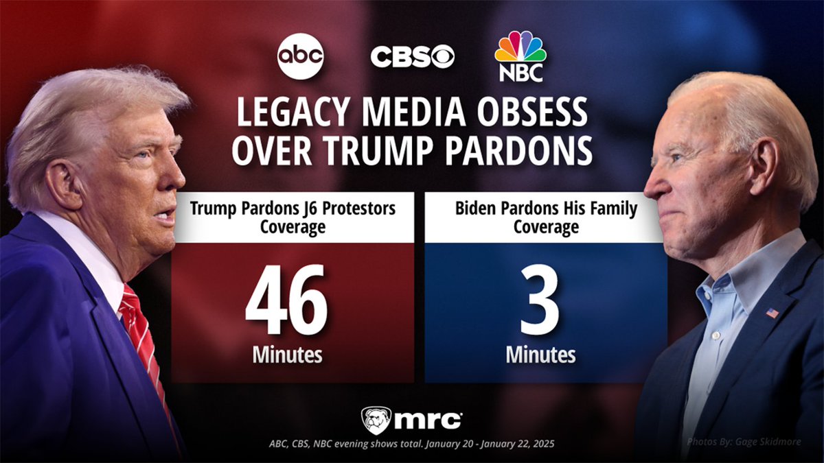 How much time did the media spend discussing pardons given by each president?

Trump: 46 minutes
Biden: 3 minutes