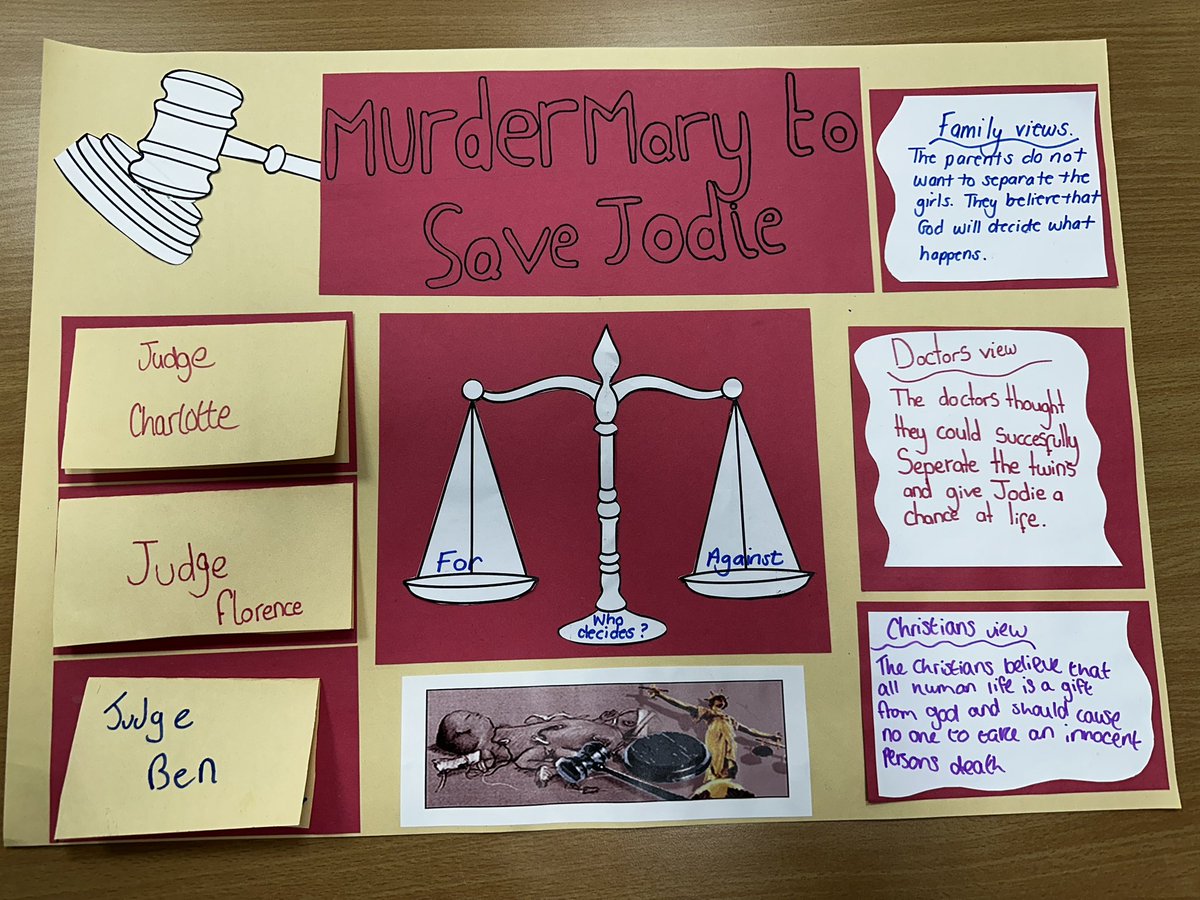 TheSnaithSchool (@thesnaithschool) on Twitter photo Great work from Year 9 today!! Well done Florence, even staying behind to get it finished! Great work from Year 9 today!! Well done Florence, even staying behind to get it finished!