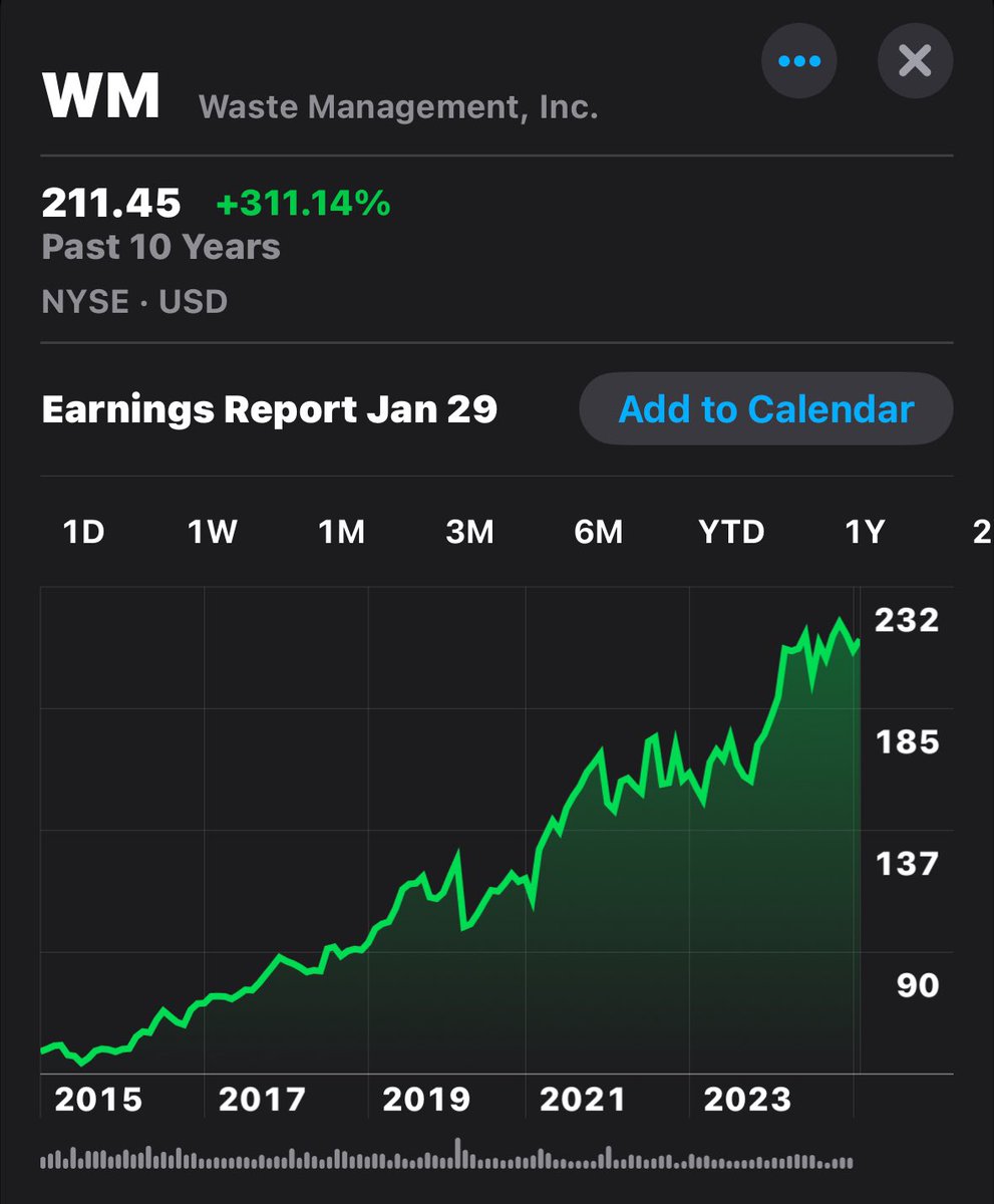 AI isn’t going to collect your trash every week

Long $WM ♻️
