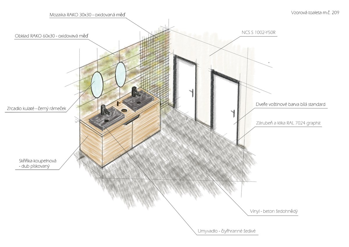 Sakora_cr's tweet photo. Zpracujeme vám i designové a grafické návrhy interiérů a exteriérů vašich objektů - ukázka naší v práce v příloze https://t.co/cWZfrIlCZf