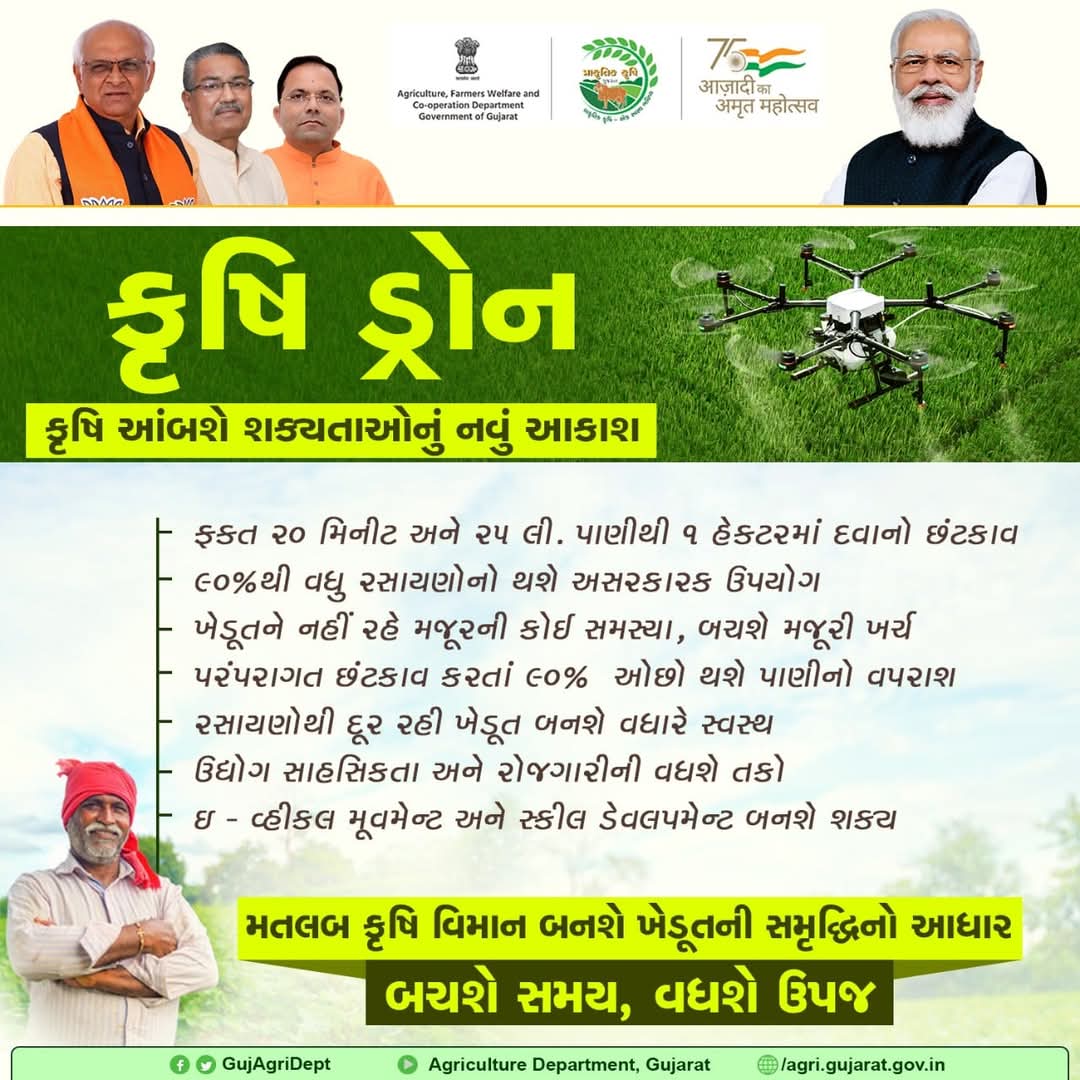 ARVALLIGSMANDAL's tweet photo. અરવલ્લી ના તાલુકા ના ખેડૂત નો ડ્રોન થી ખેતી પાકોમાં છંટકાવ 
"ઓછી મહેનત વધુ ઉત્પાદન ગુજરાતનો ખેડૂત સમૃધ્ધિ નીઓર "ખેડૂત ની આવક મા ડબલ કરવામાં  એક ફાળો કૃષિ ડ્રોન નો પણ 

@DdoArvalli @CollectorArvali @JdaMehsana  
@RaghavjiPatel  @GujAgriDept 
@Directorateofa1 @CMOGuj https://t.co/4hVAOYvR4j