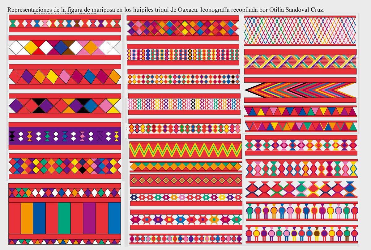Lycaones's tweet photo. Iconografía de los huipiles triqui de Oaxaca recopilada por Otilia Sandoval Cruz de San Andrés Chicahuaxtla. https://t.co/3l0i6gz5bZ