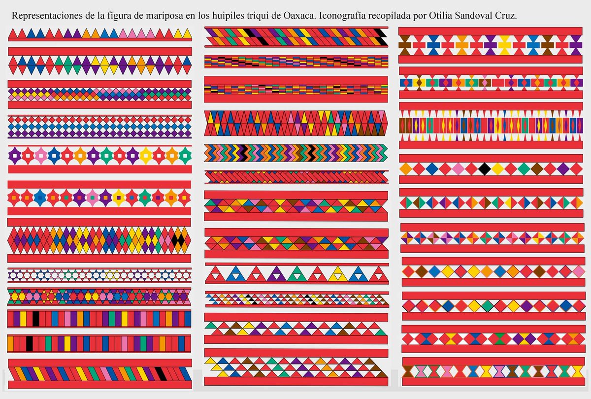 Lycaones's tweet photo. Iconografía de los huipiles triqui de Oaxaca recopilada por Otilia Sandoval Cruz de San Andrés Chicahuaxtla. https://t.co/3l0i6gz5bZ