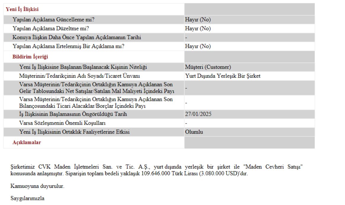 borsaburadanet's tweet photo. #CVKMD Yeni İş İlişkisi: Şirketimiz CVK Maden İşletmeleri San. ve Tic. A.Ş., yurt dışında yerleşik bir şirket ile "Maden Cevheri Satışı" konusunda anlaşmıştır. Siparişin toplam bedeli yaklaşık 109.646.000 Türk Lirası (3.080.000 USD)'dır. https://t.co/IzDfHyQssv