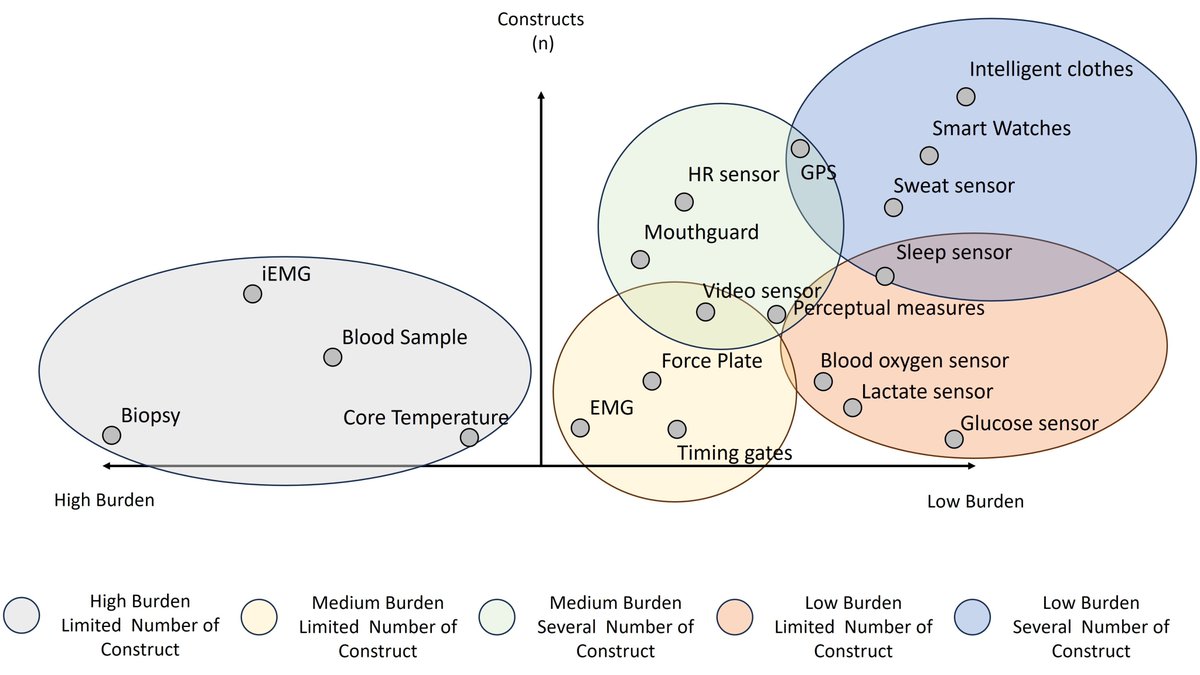 Cédric Leduc tweet media