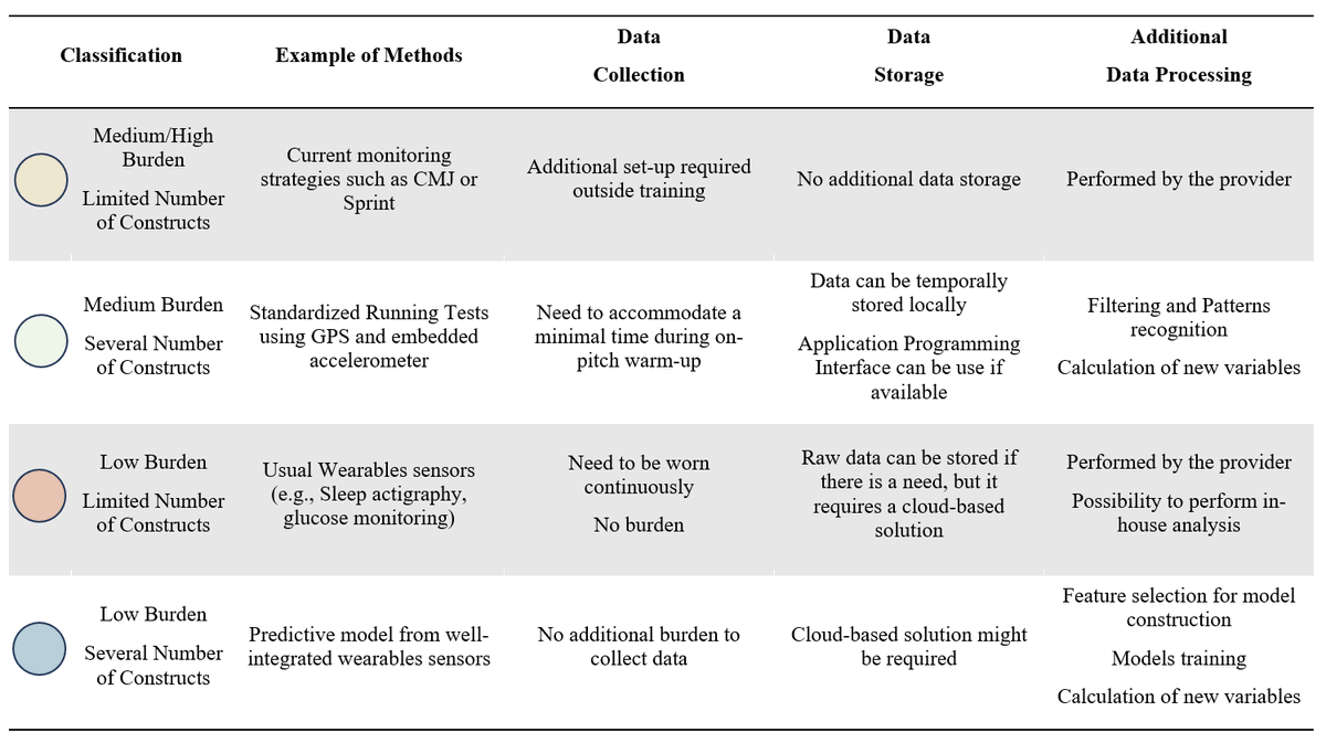 Cédric Leduc tweet media