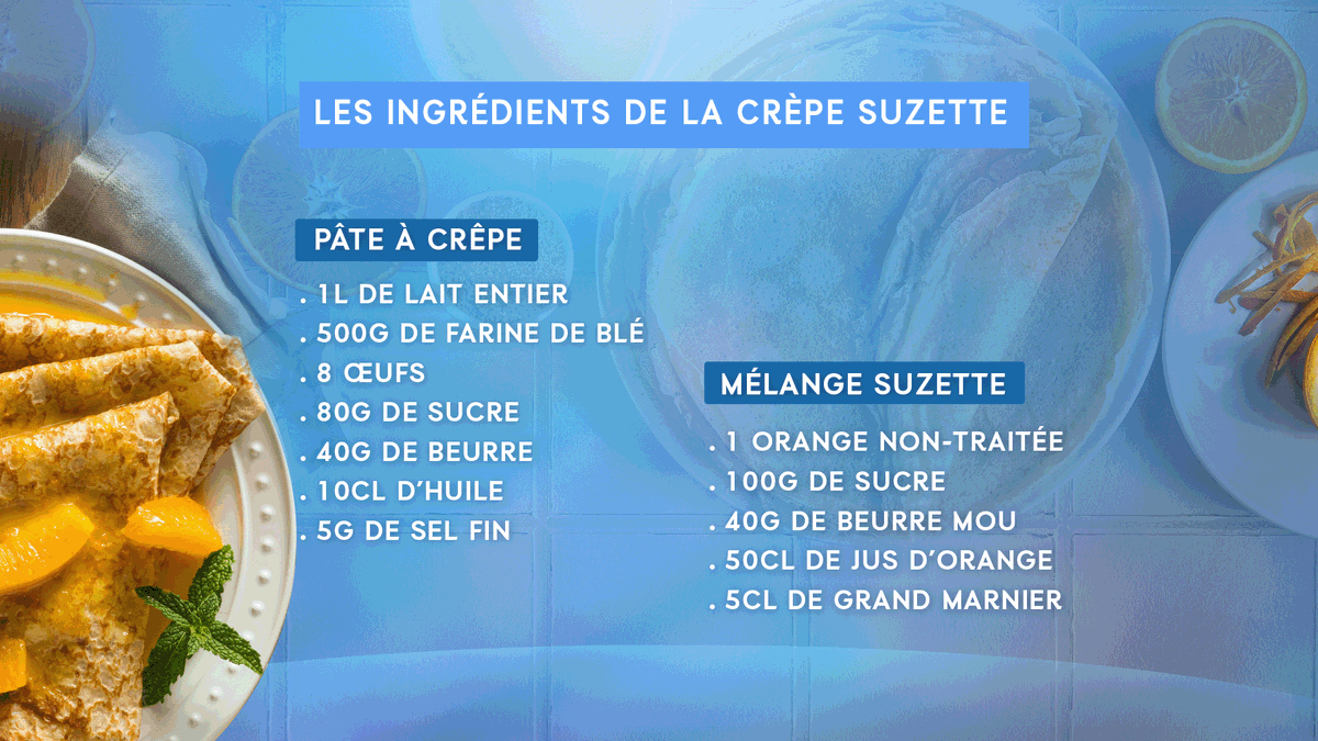 William à Midi tweet media