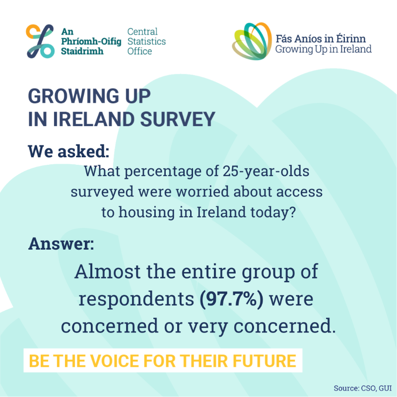 CSOIreland's tweet photo. Today we published the Growing Up in Ireland Survey Cohort '98 Main Results.

We'd like to thank Cohort '98 and their families for their continued support of this important national survey.

#CSOIreland #Ireland #GUI #GrowingUpInIreland #Families #Jobs #Education #Housing