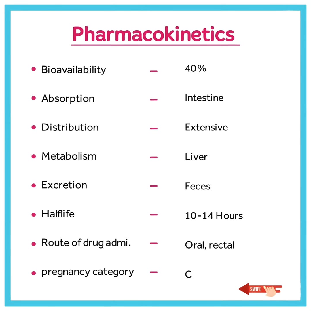 MoarSahitoPTI's tweet photo. Loperamide uses, pharmacokinetics and side effects. 💊 https://t.co/UbPdk0Qdaq