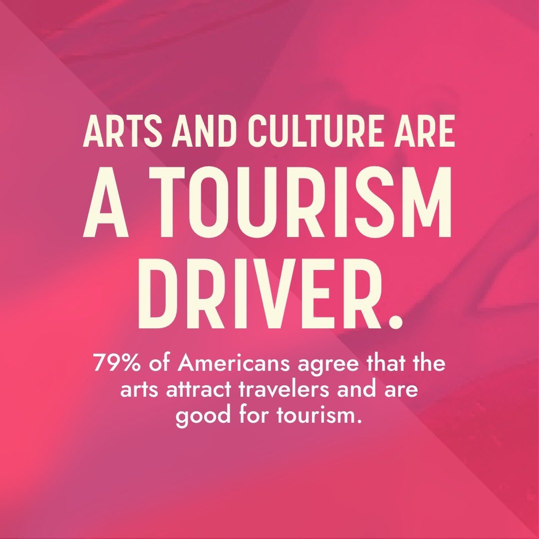 The arts bring joy to residents and visitors alike. We don’t just enjoy arts where we live—we seek them out when planning our travels. ✈️🎭

What arts and culture treasures make your community shine? 💖 Share them below!

🔗 americansforthearts.org/by-program/rep…