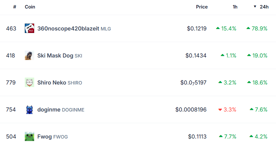 BlockNews tweet media