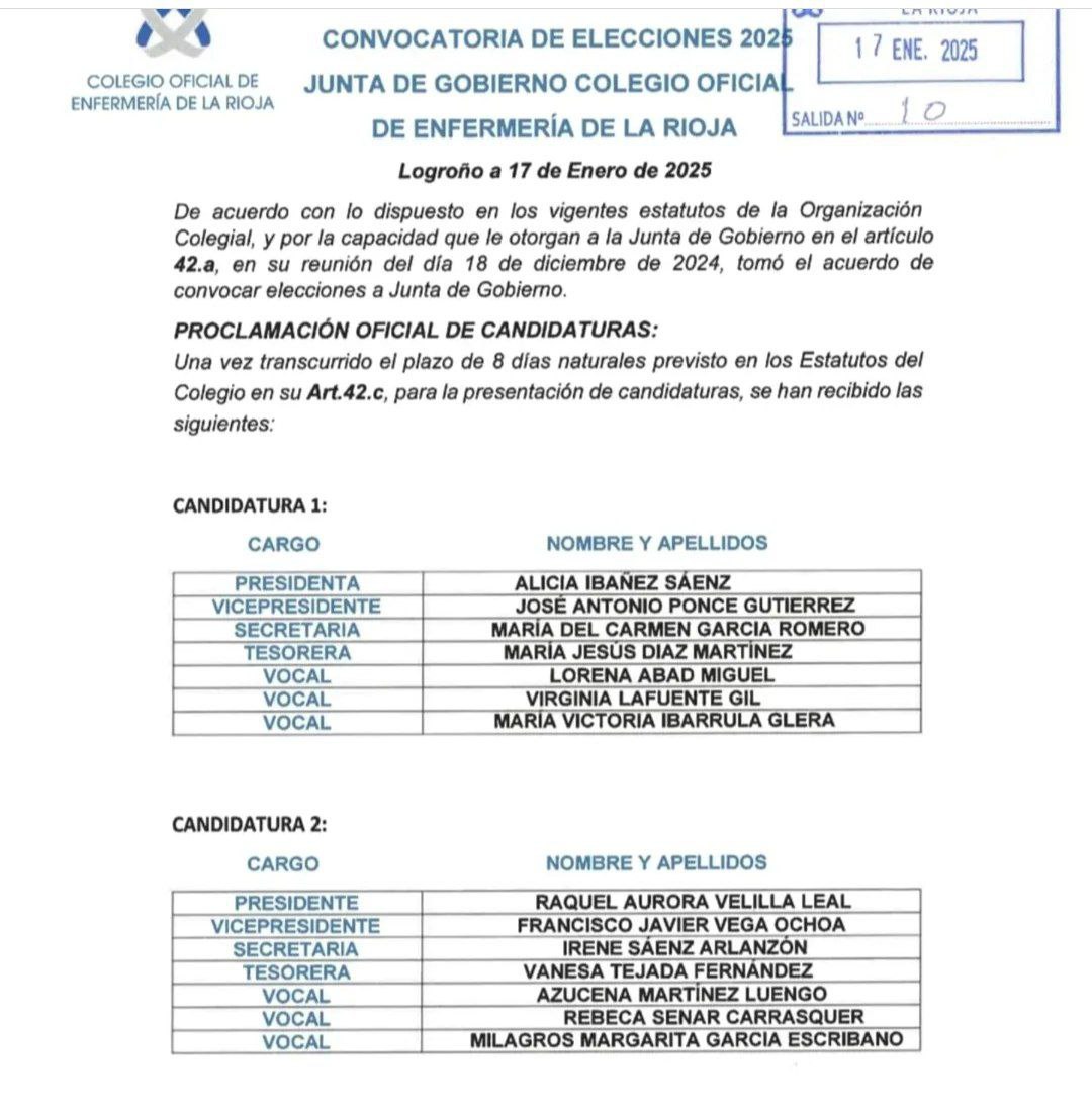 InformacionCOEs's tweet photo. ELECCIONES @COELaRioja 

Proclamación de candidaturas.

Dos candidaturas presentadas:
- Candidatura Contigo Unión Enfermera; presentada por Alicia Ibañez Sáenz.
- Candidatura Cien mil, ni una menos; presentada por Raquel Aurora Velilla Leal. https://t.co/hr2WHBtQC4