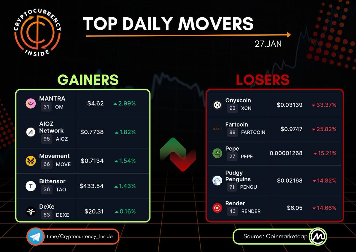 Cryptocurrency Inside tweet media