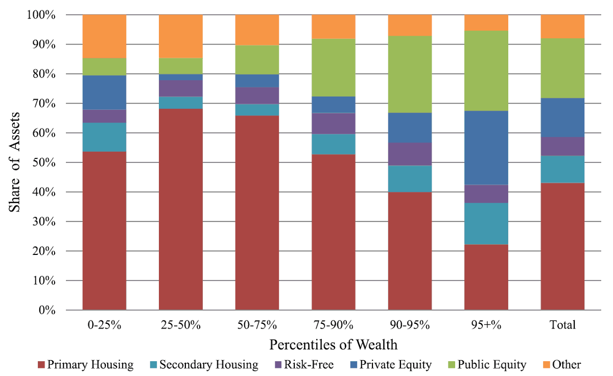 LCERPA Economics tweet media