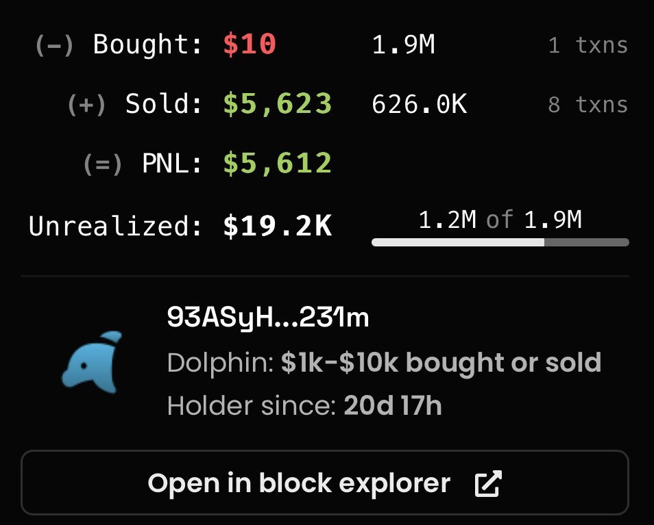 Crypto_ustepm's tweet photo. A success story by a plankton. $Seek

https://t.co/sqUpglnK1j https://t.co/0lVsh7o2cZ