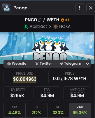PengoArmy's tweet photo. WELCOME TO THE ERA OF THE PENGO ARMY

PENGUINS REUNITE, WE'LL TAKE OVER @ABSTRACTCHAIN!!

🐧🐧🐧 https://t.co/LooFy3Z6T5