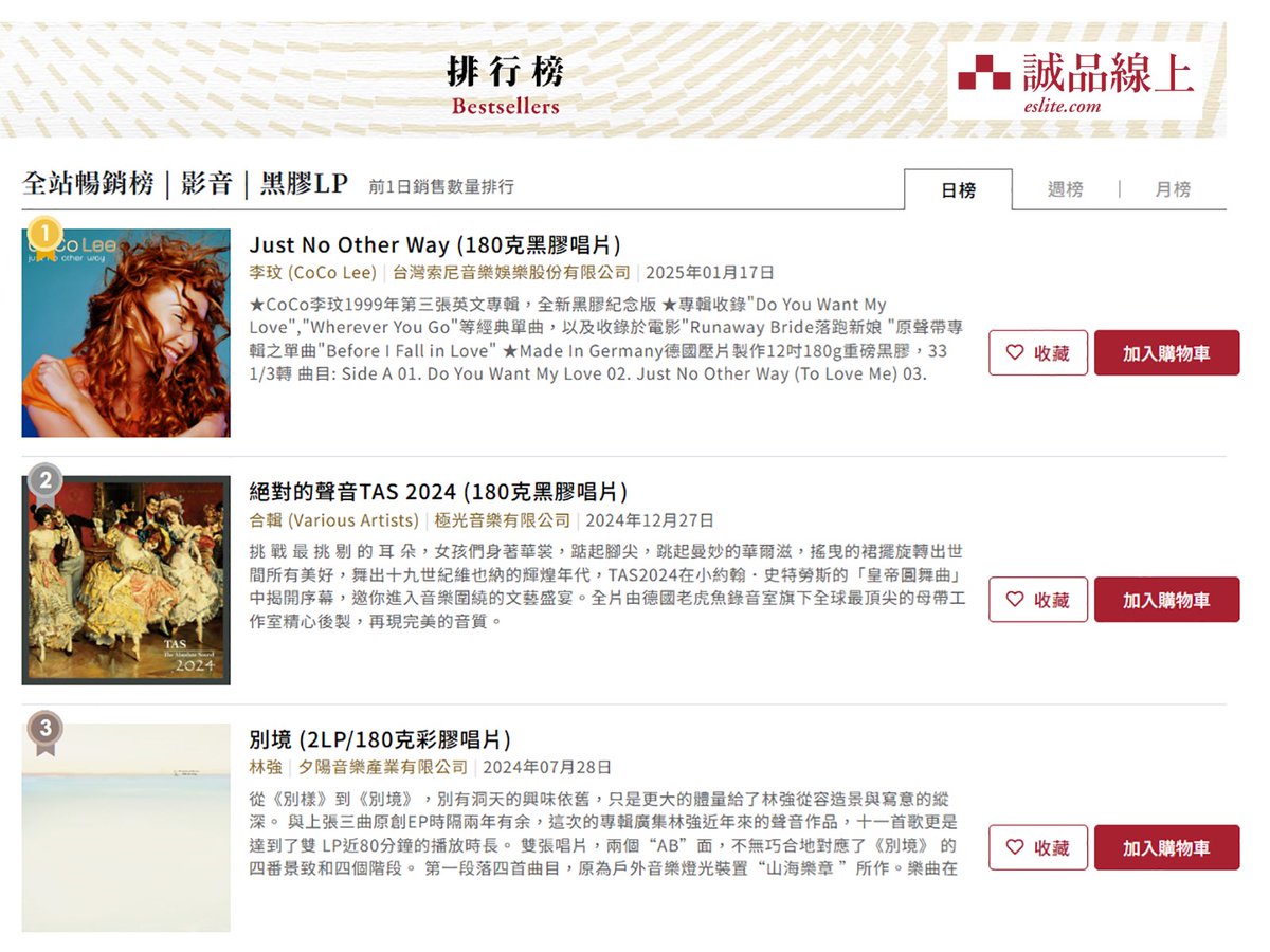 cocoleeTW's tweet photo. 《Just No Other Way》黑膠 2025/1/17 發行
🥇博客來西洋榜 第一名
🥇g-music風雲榜西洋榜 第一名
🥇誠品黑膠LP日榜 第一名
🥈五大金榜華語榜 第二名
🥈佳佳唱片西洋榜 第二名
🔗 https://t.co/GZYQAQVymq
#cocolee #李玟 #李玟台灣歌迷會 #珍惜今天 #AlwaysOnMyMind #月光愛人 #下弦月 #JNOW https://t.co/sc2Ug7brcs