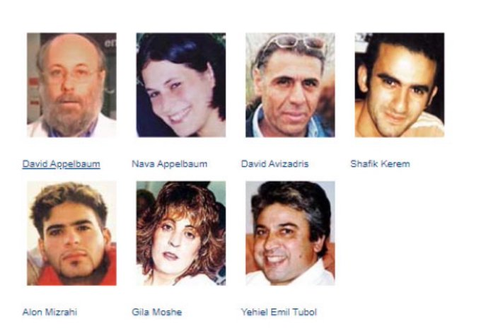 ProfDBernstein's tweet photo. The people Zayid murdered, who will never see their children or families again. https://t.co/Pl1lvCopeG