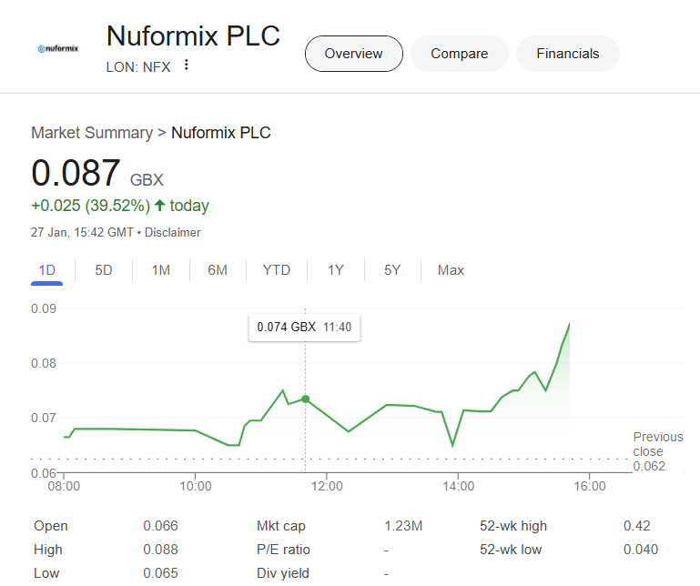 AIMTOPPICKS's tweet photo. Nice to see some movement but this is just the tip of the iceberg. #NFX https://t.co/f1nQ5stpak