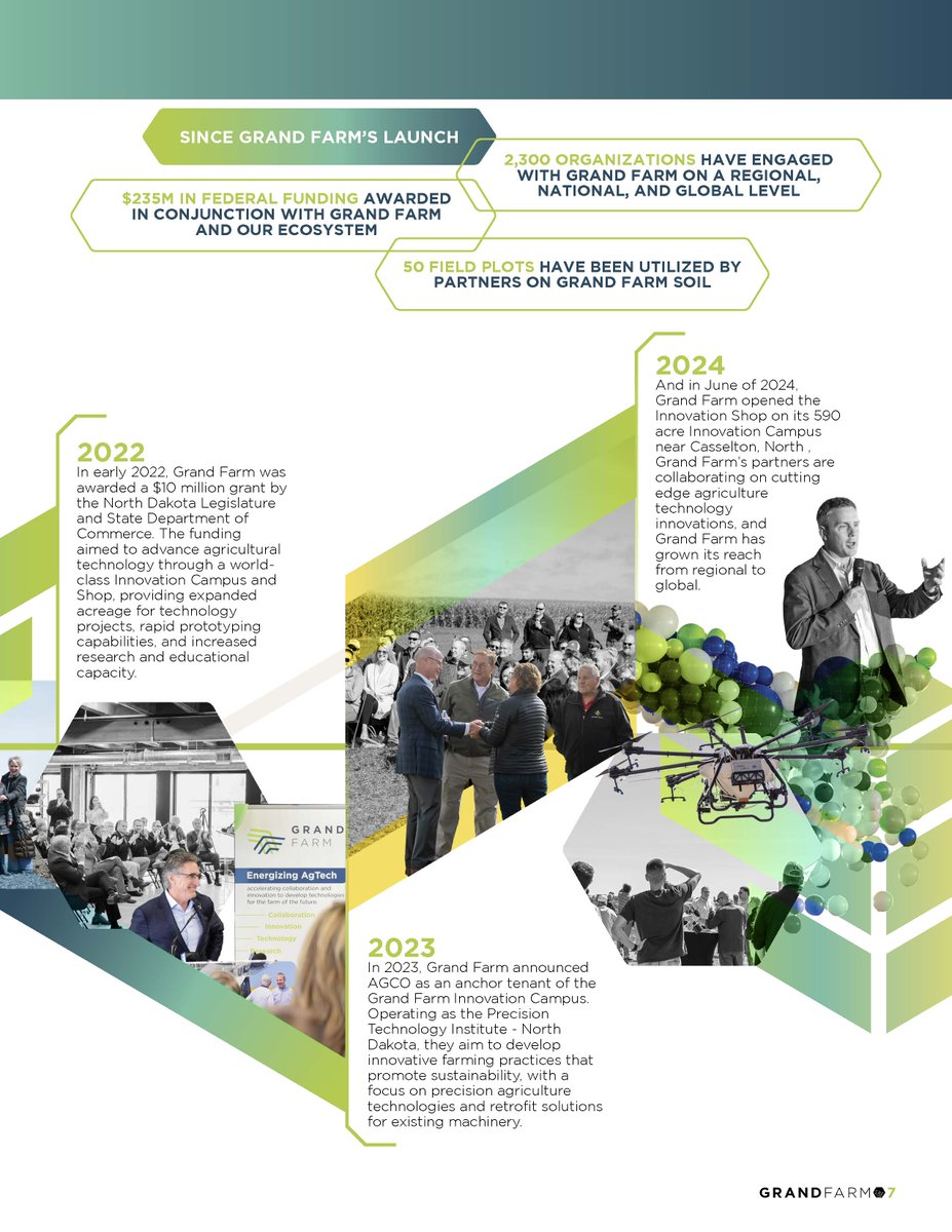 TheGrandFarm's tweet image. It's been a long time coming to show you all this... 👀
We’re beyond excited to share our first-ever Grand Farm annual report with you! Take a look and see what we were up to in 2024: emergingprairie.com/wp-content/upl…
Thank you to everyone who’s been part of this journey!