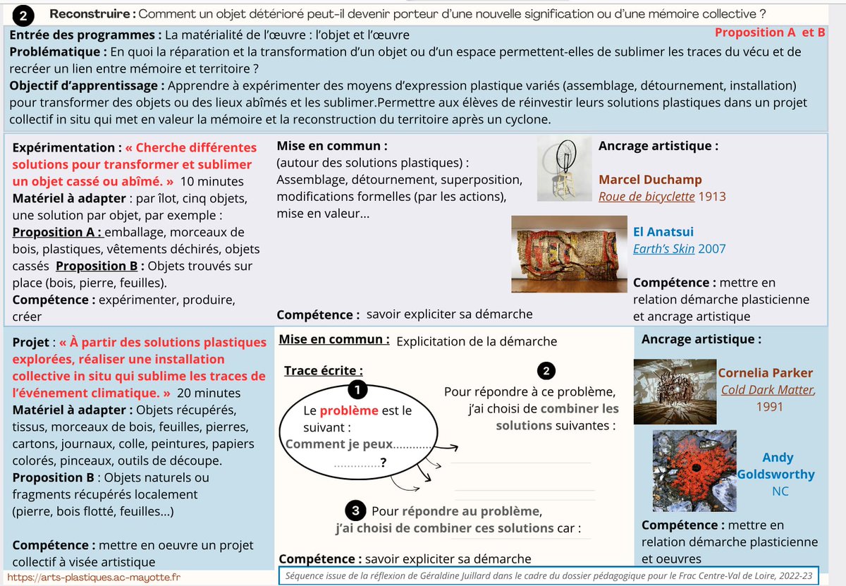 Cedric_Salin's tweet photo. Pour accompagner la reprise progressive des élèves mahorais, un document d'accompagnement est disponible sur le site des arts plastiques académique https://t.co/LPCIT697c9 @igartsplastique @IANArtsplaMYT https://t.co/C7YB0gX0Pb