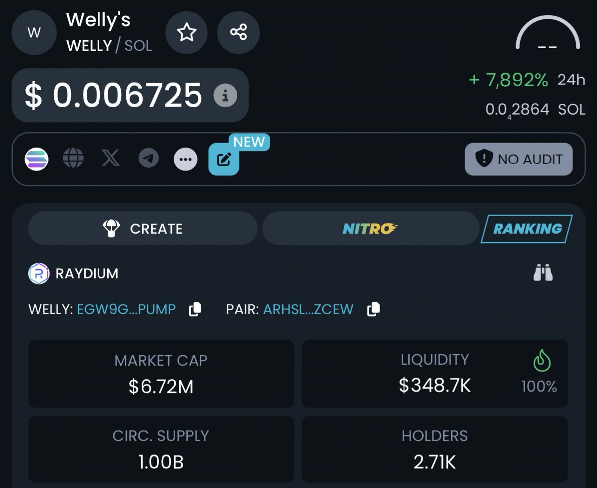 SrPeters's tweet photo. just shared 20’ ago a cook in my tribe.

initial call, was between 2m ranges.

$welly just hit 7m mcap.

this is your time to join the cabal:

https://t.co/ywg1Pk3VZN https://t.co/GewuxlV6es