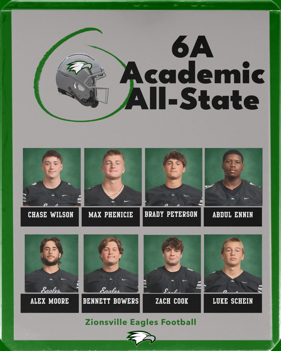 Zionsville Football tweet media