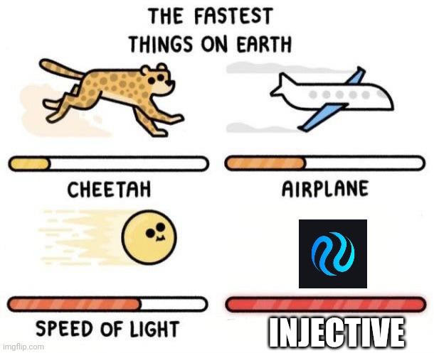Jsyk: Over 35M transactions were processed on the $INJ chain in the last 7 days.

Lightning fast ⚡