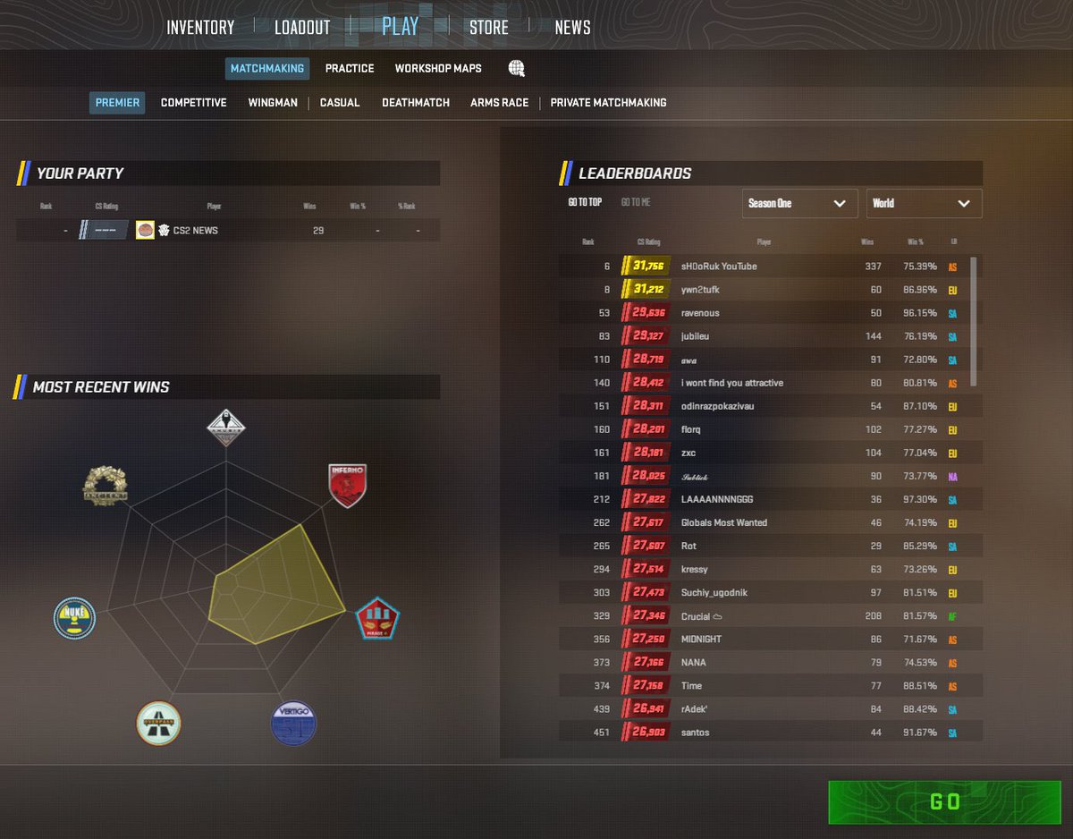 CS2 NEWS tweet media