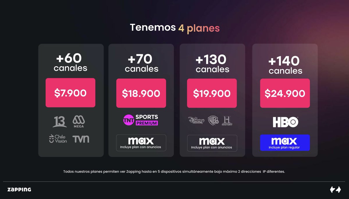 Zapping.com tweet media