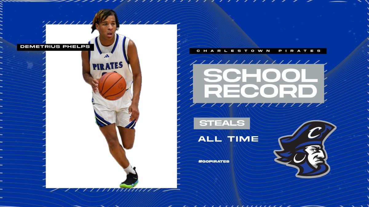 Charlestown Boys Basketball tweet media