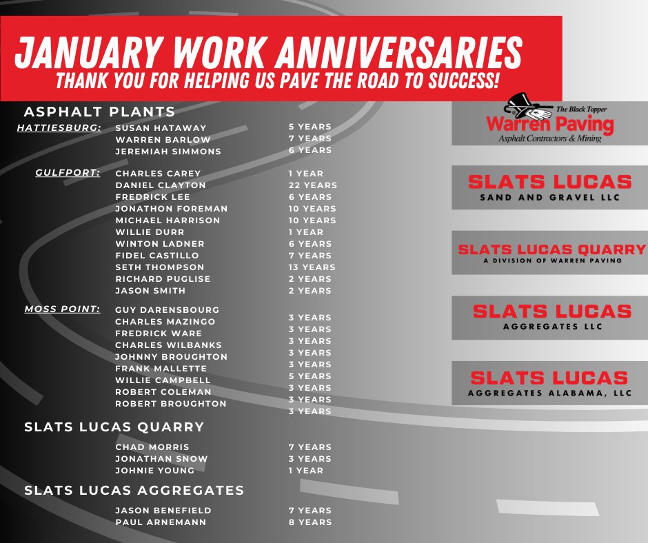 🎉 January Employee Anniversaries 🎉

We couldn’t let the month pass without recognizing these incredible team members for celebrating another year with Warren Paving! Your hard work and dedication do not go unnoticed, and we’re so grateful to have you as part of the team.