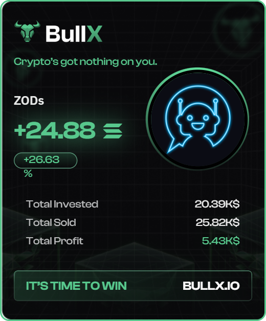 Samiry62's tweet photo. im grateful to @DJNFTs tbh i lost all before making in his group
i learned to trade Ai plays reading his thesis &amp; watchin him ,  i was down to my last 1k after losing over 20k  i made it all back withing few weeks https://t.co/YZElMvqaeI