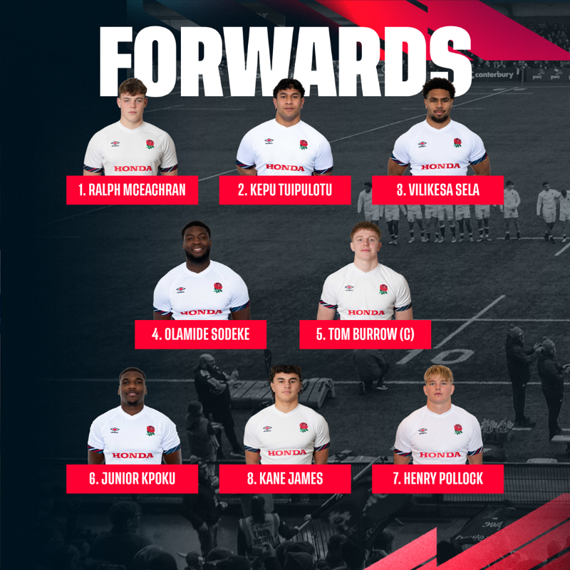 EnglandRugby's tweet photo. Ready to defend our @SixNationsU20 crown 👊

England U20 Men's head coach Mark Mapletoft has named his 23-player squad for Thursday's opening match against Ireland.

@Honda_UK