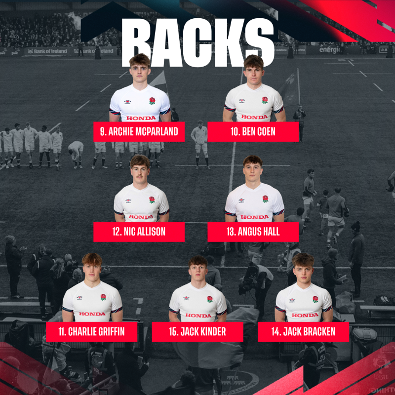 EnglandRugby's tweet photo. Ready to defend our @SixNationsU20 crown 👊

England U20 Men's head coach Mark Mapletoft has named his 23-player squad for Thursday's opening match against Ireland.

@Honda_UK