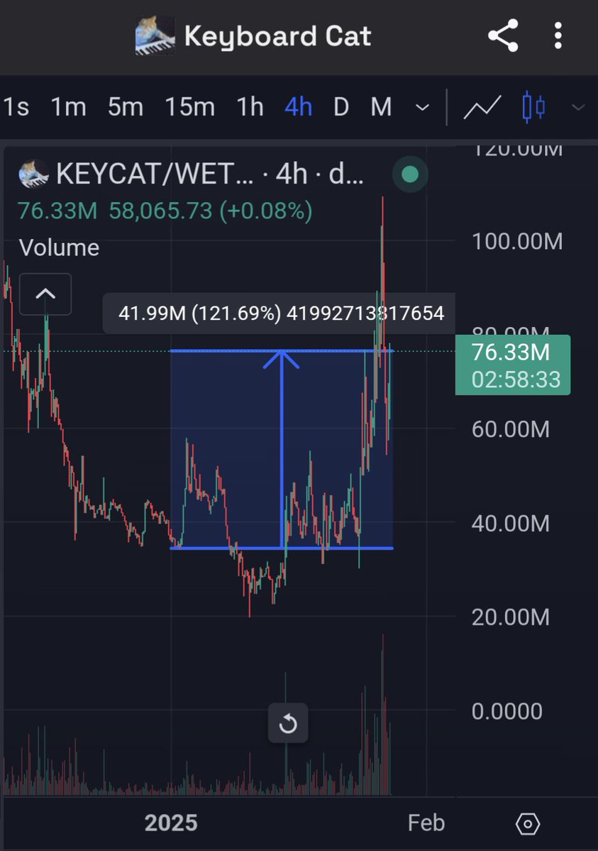 Larp von Trier tweet media