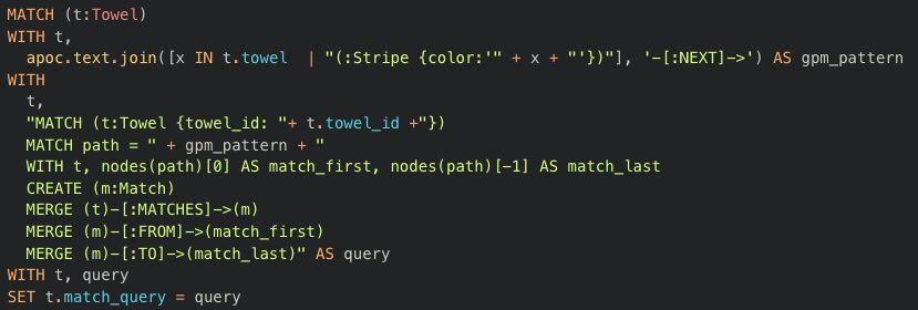 #AdventOfCode 2024 --- Day 19: Linen Layout
Are you gonna call the best-practice-police?
Offroad #Neo4j #Cypher and colorful hashtag#Bloom graph visualization.

puzzle: adventofcode.com/2024/day/19
code: github.com/halftermeyer/A…