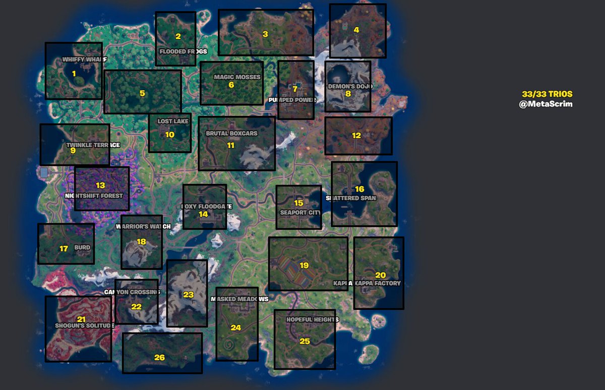 MetaScrim's tweet image. Scrim Trio hoje, tabela via Yunite!

Check-in: 20:00
Código: 21:00
Modo: Trio
(Prioridades: tier 1, div 1 &amp;amp; 2 )

Marque o @ do Trio + Drop
📌 RT+Fav 
(Reage lá, 1 por Trio quem irá participar)