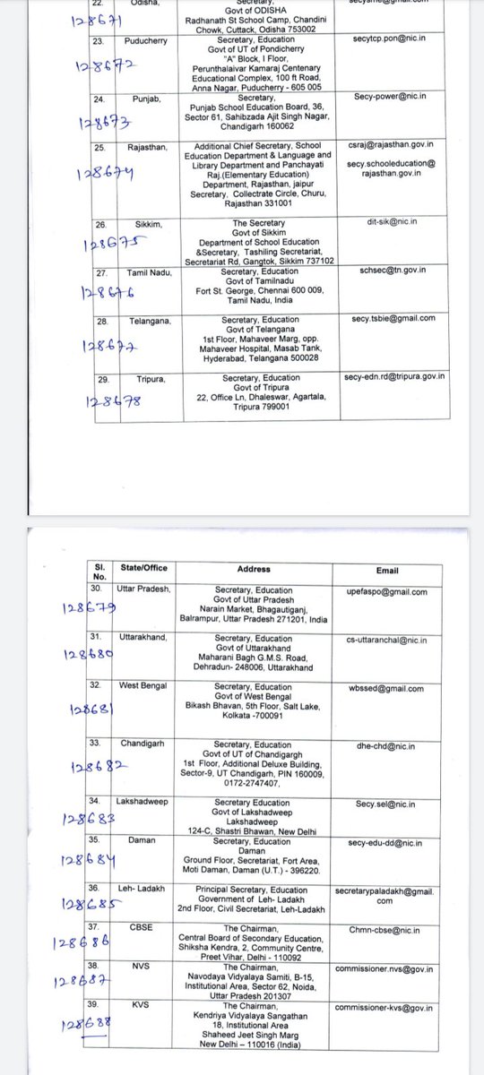 yadavmaheshlic's tweet photo. *📌 NIOS DEIED के लिए NCTE ने जारी किया गाइडलाइन, मान्यता संबंधी निर्देश दिए सभी राज्यों को*
*https://t.co/ne2ooy1jlJ*
@UPGovt @basicshiksha_up 
@myogioffice @myogiadityanath 
@thisissanjubjp @CMOfficeUP 
@ChiefSecy_UP @ChiefSecyUP 
@News18UP @InfoDeptUP @jayantrld @dpradhanbjp https://t.co/fEAAlYPhnf